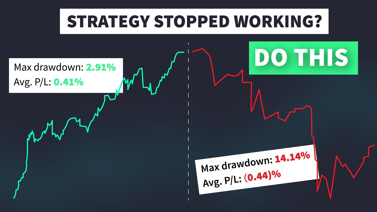 Strategy stopped working? Do this to avoid it
