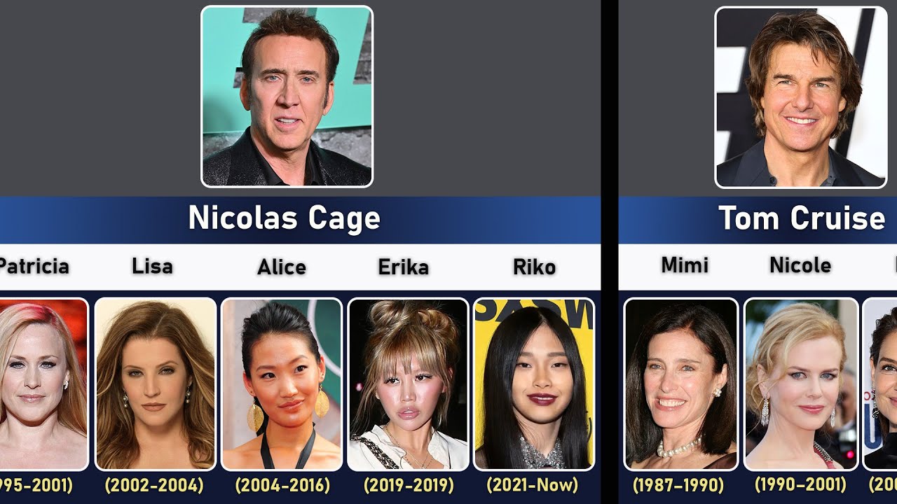Hollywood&rsquo;s Actors and Their Wives Over the Years