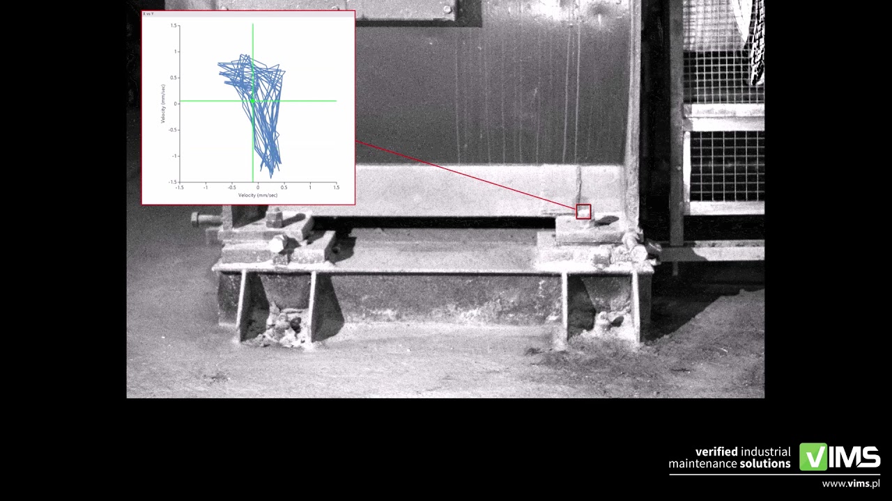 VIMS - IRIS M&trade; - Motion Amplification&reg; - Cement Plant