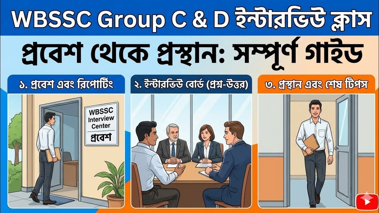 WBSSC Group C & D Interview Preparation | ঘরে ঢোকা থেকে বের হওয়া পর্যন্ত A to Z
