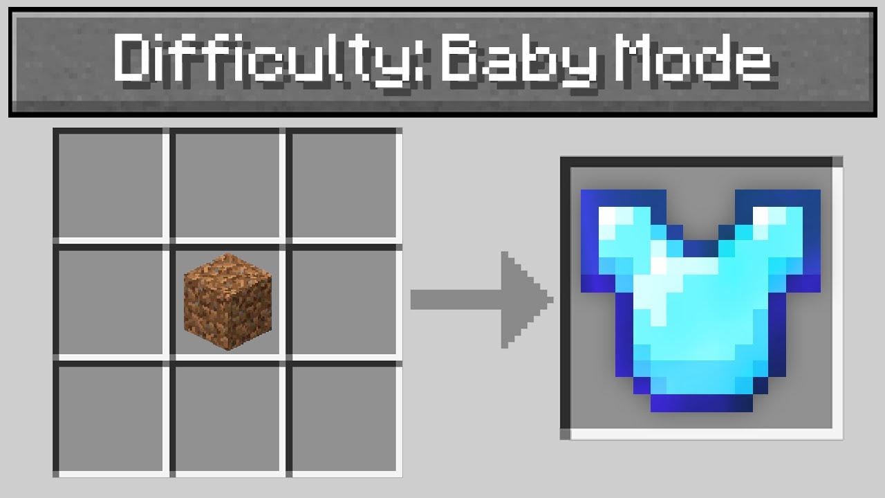 Minecraft, But With 