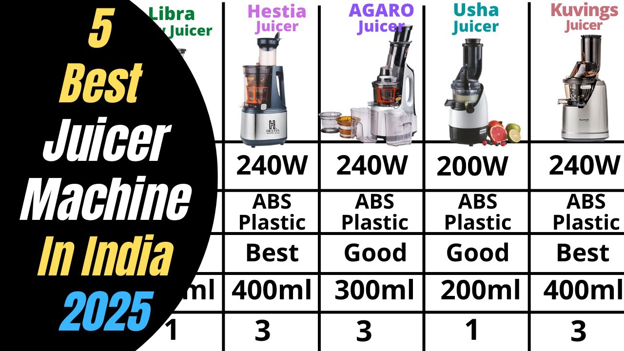 5 Best Cold Press Juicers In India 2025 | Best Juicer Machines In India 2025