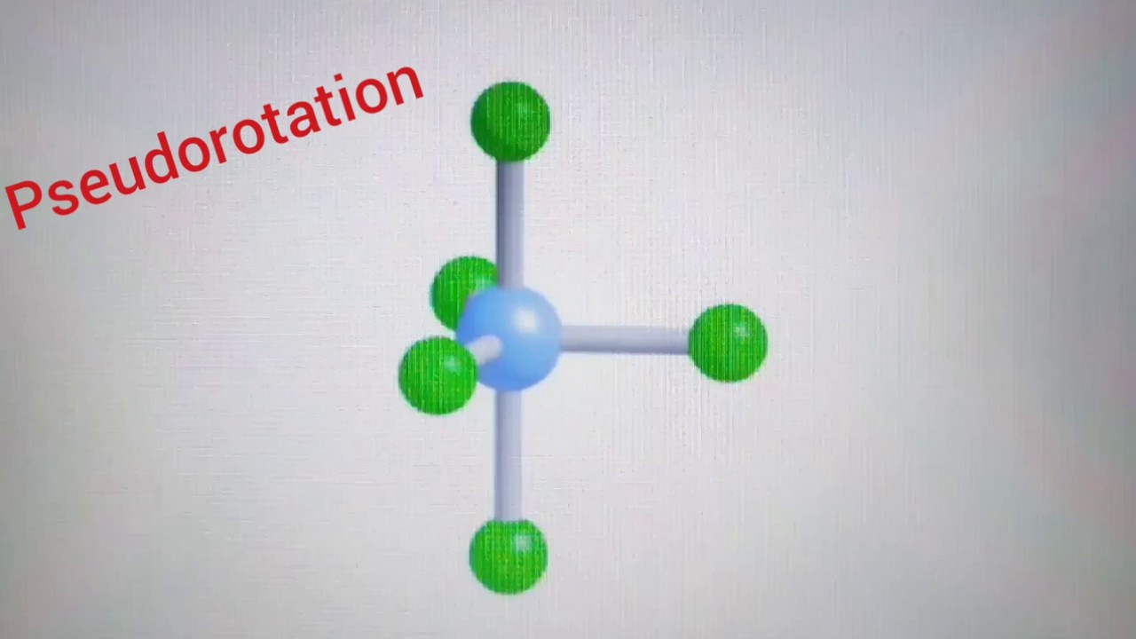 Play with Molecule