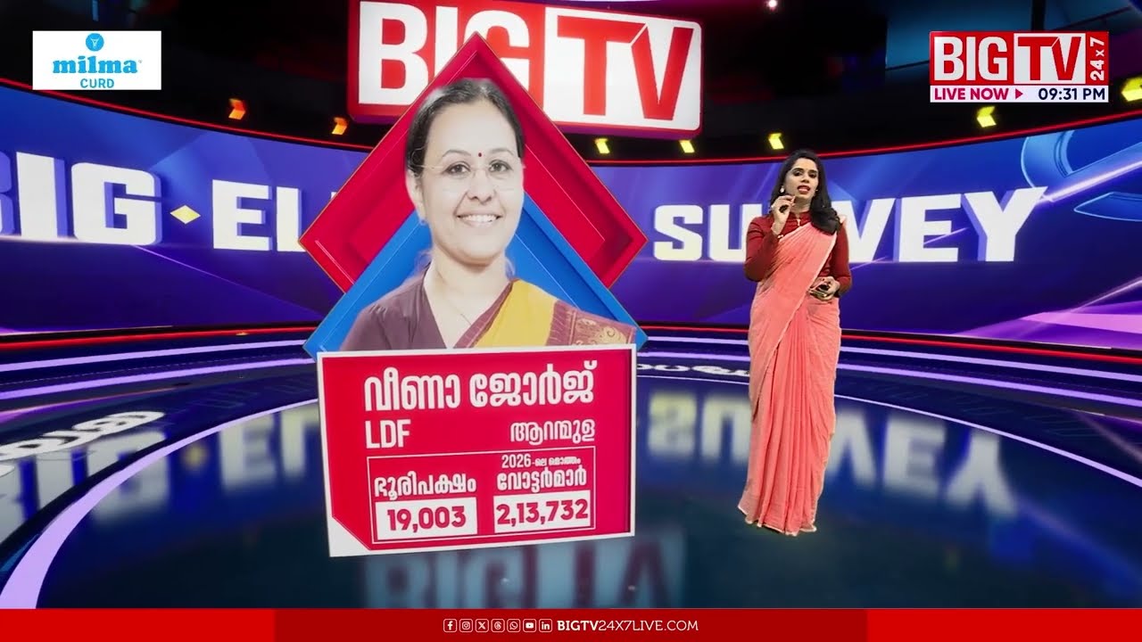 ആറന്മുളയിലെ ജനവിധി ആർക്കൊപ്പം? | Big TV Big Election Survey #aranmula #bigelectionsurvey #bigtv24x7