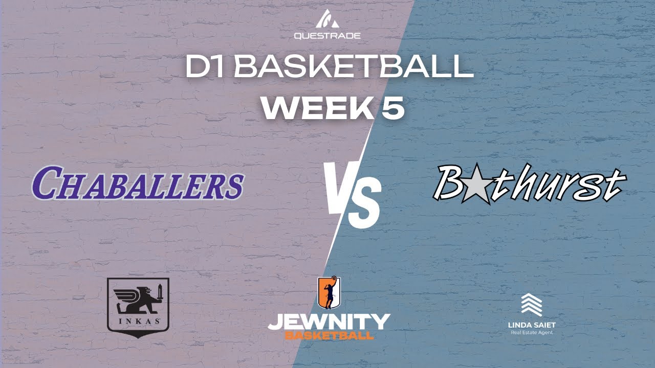 "Inkas" Chaballers vs "Linda Saiet" Bathurst St | Questrade Jewnity D1 Basketball | Nov 20, 2025