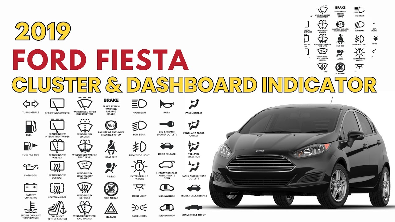 2019 FORD Fiesta: Cluster & Dashboard Warning Indicators Guide