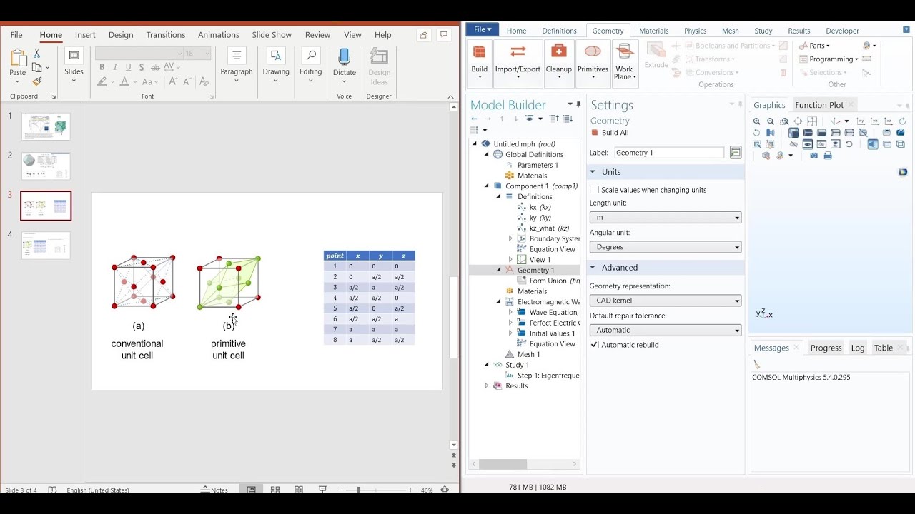 3D photonic crystal (FCC, Opal, Hexagonal) using COMSOL - part2
