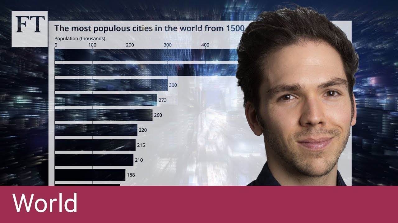 Bar chart race: the most populous cities through time