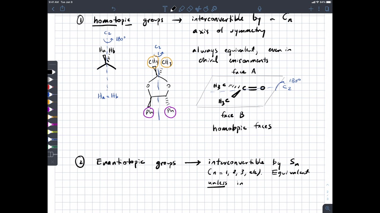 F2021 552 Lecture 21 (Chapter 6, Part 1) Oct 18