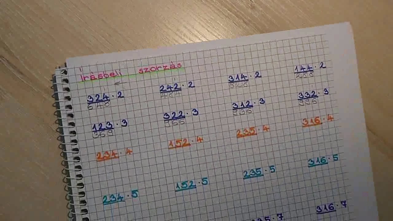 Írásbeli szorzás - kezdőknek :)
