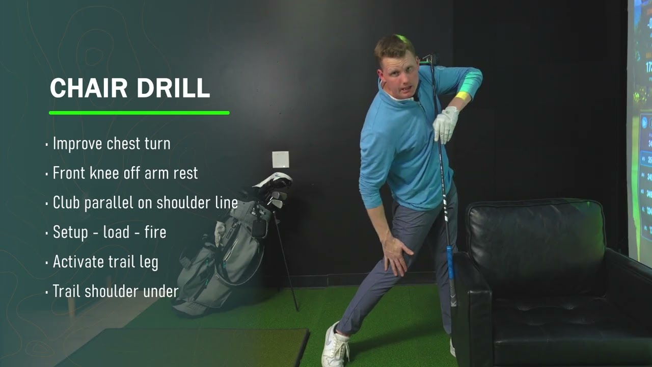 The Swing Fix - Driver Basics