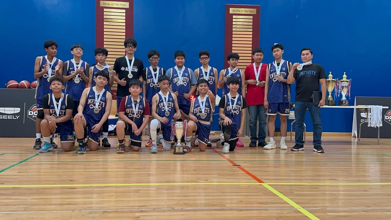Doha D-League 2025-206 Championship | Infinity BC vs. Hoops Basketball | February 14, 2026