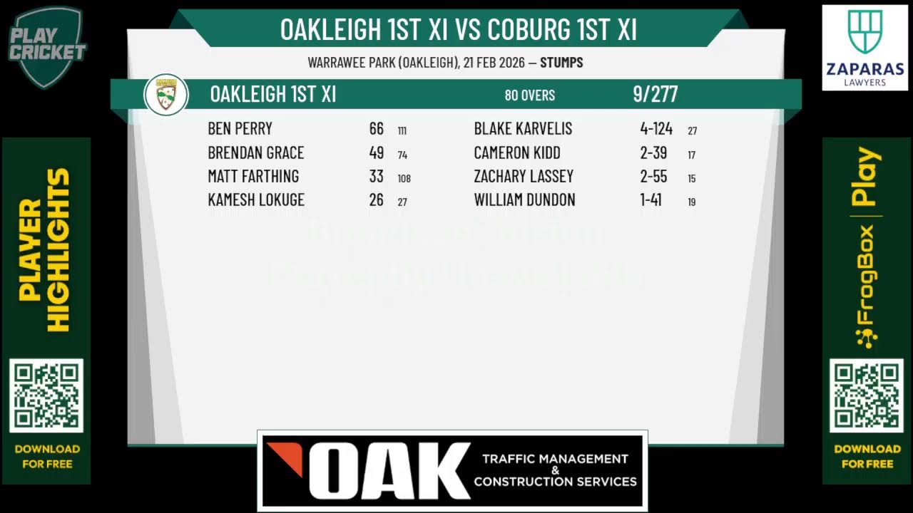 Oakleigh 1st XI v Coburg 1st XI