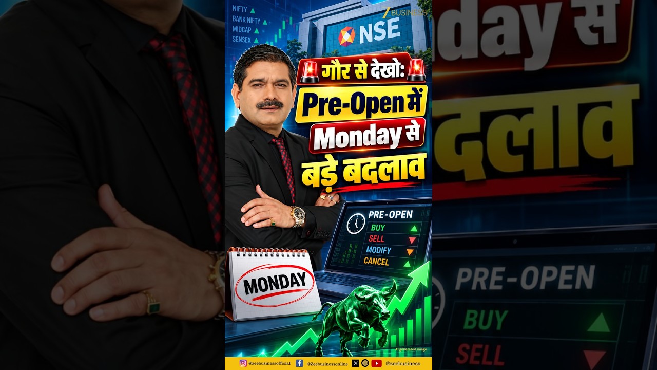 7th September Pre-Open Session Changes! Limit Vs Market Order Rules By Anil Singhvi