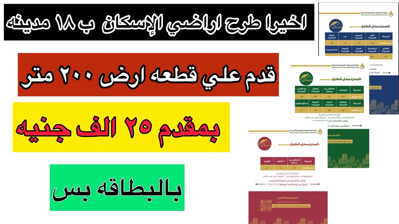 اخيرا طرح اراضي الإسكان ب ١٨ مدينه | قدم علي قطعه ارض ٢٠٠ متر بمقدم ٢٥ الف جنيه - بالبطاقه بس.