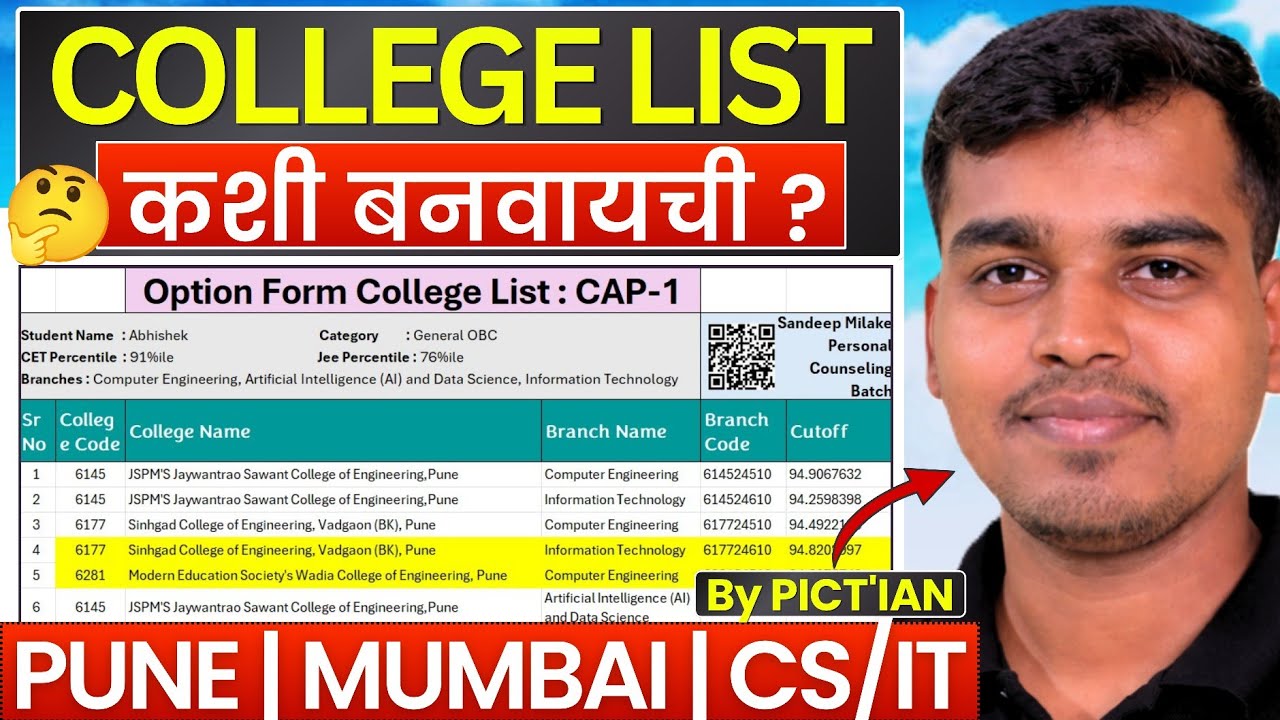 30- 99%ile Engineering CAP Rounds College List🚨MHT CET 2026 Counseling🔥