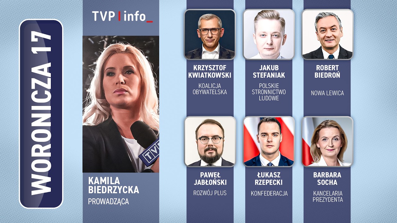 Co grozi Polsce ze strony Rosji? | WORONICZA 17 | 20.09.2026