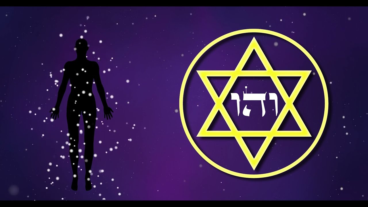 MEDITACIÓN Guiada | 01 | ✨ VEHUYIÁH ✨ | Los 72 Nombres de DIOS