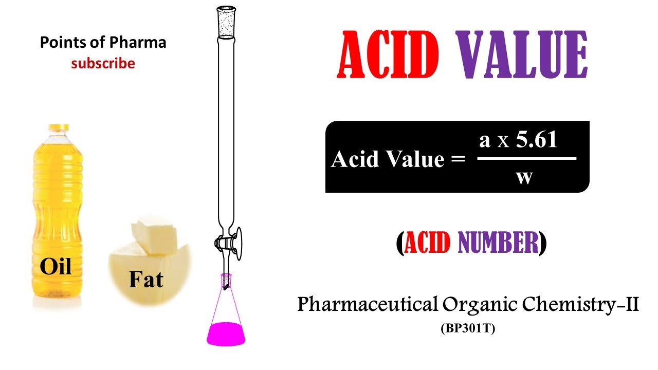 Acid Value