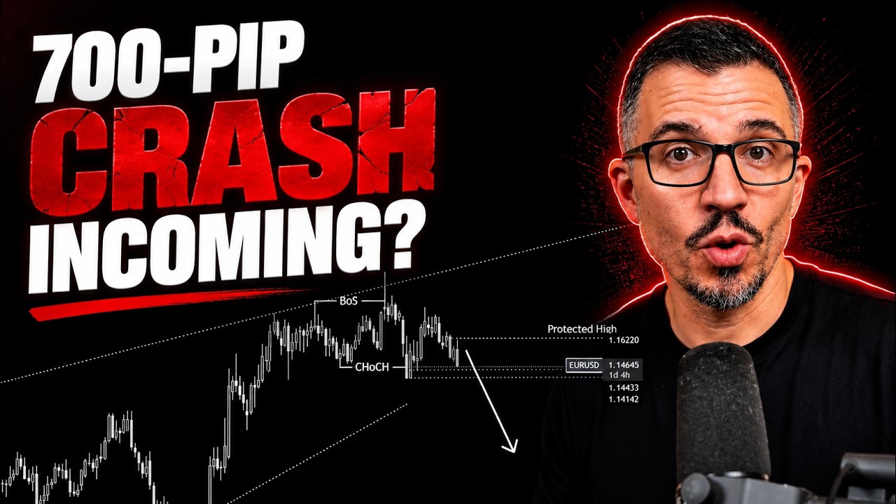 EURUSD упадет на 700 пунктов? | Раскрыта цель по DXY