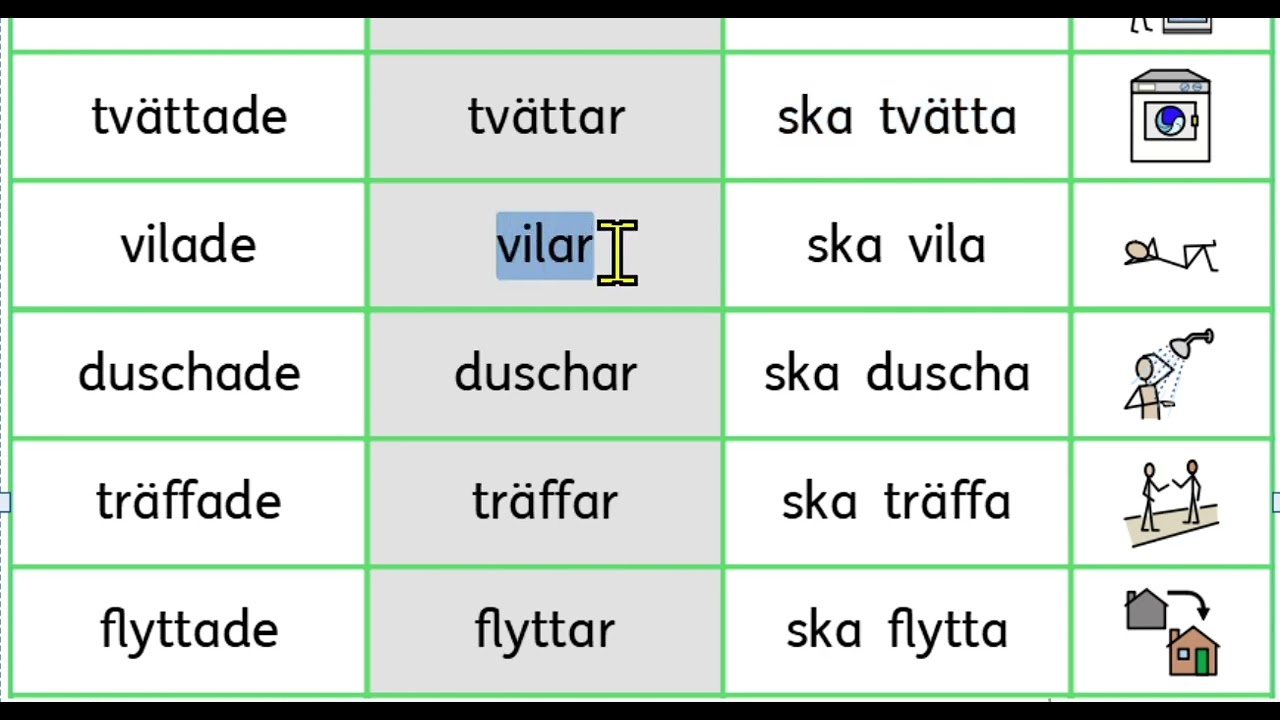 Verb tempus