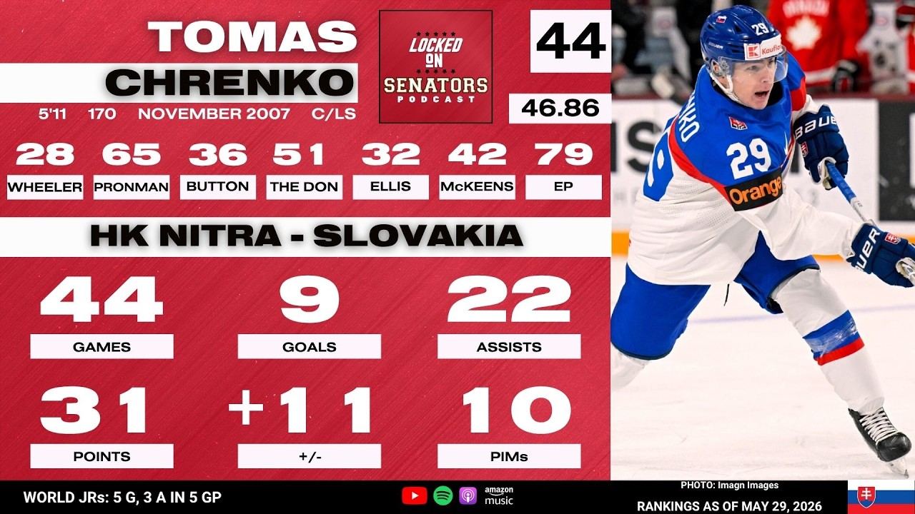 2026 NHL Draft Prospect Profile: Tomas Chrenko