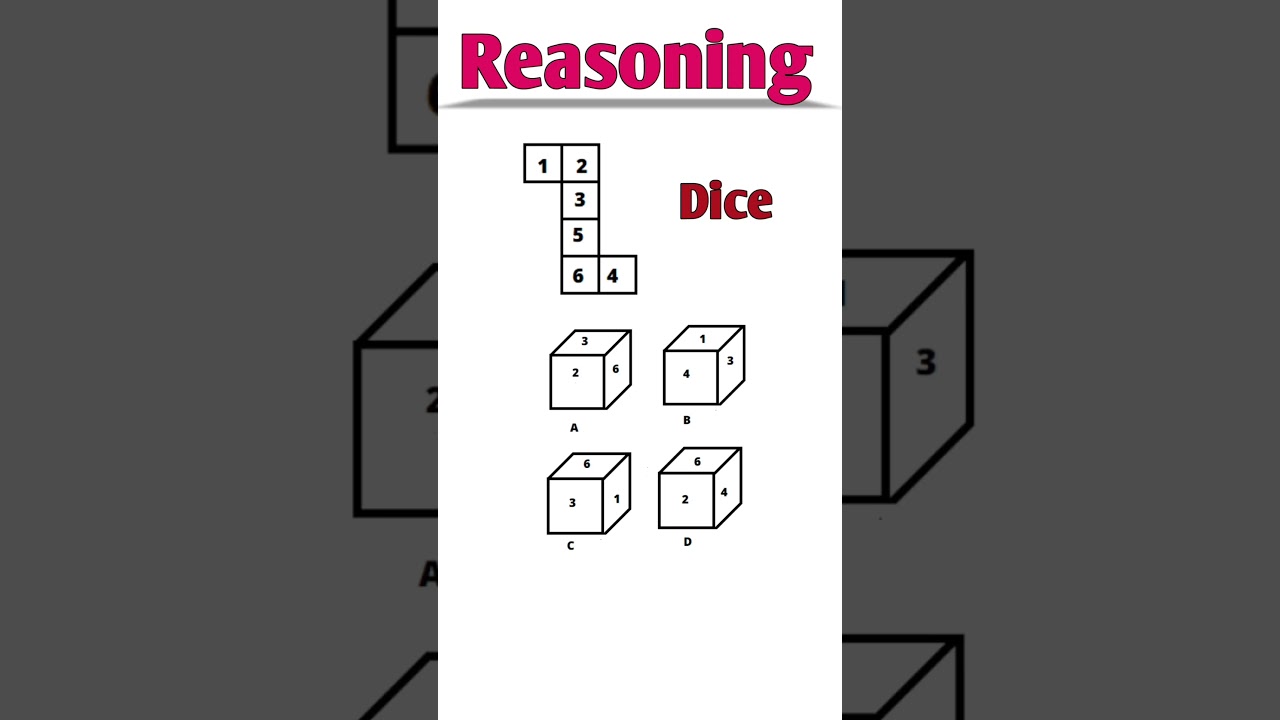 Open Dice Reasoning Tricks | The Study For You #Shorts #dice #reasoning #ssc