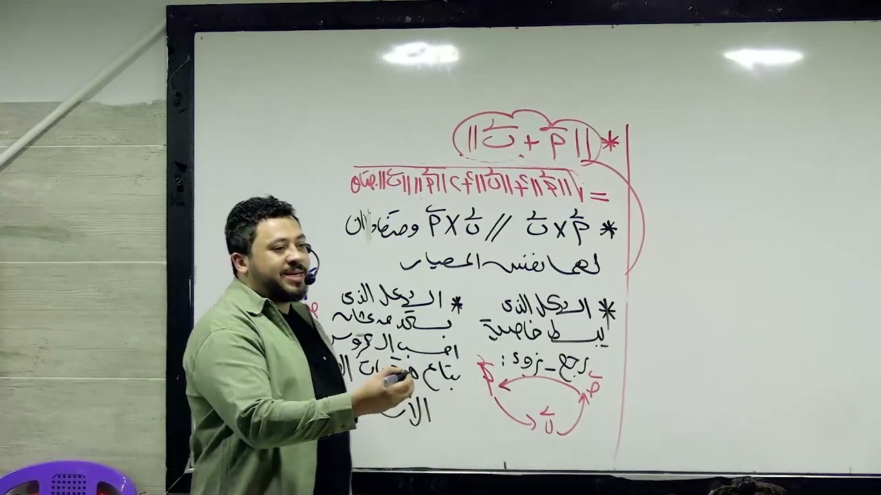 ملخص الوحدة ١ فراغية ف شكل ربط مشطشط 🌶️🌶️