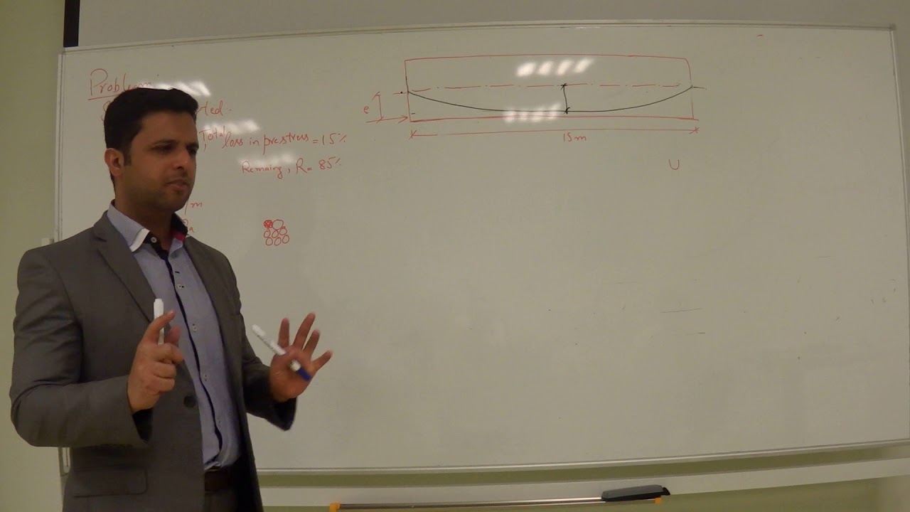 Design of Pre Stressed Bridge Girder Example Part 1