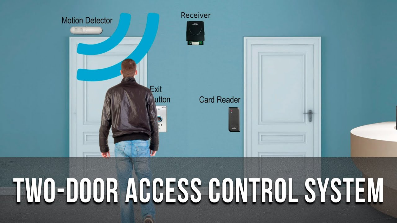 Two-Door Access Control System | Drop Bolt Lock, PIR Motion Sensor, Time & Attendance - FPC-6167
