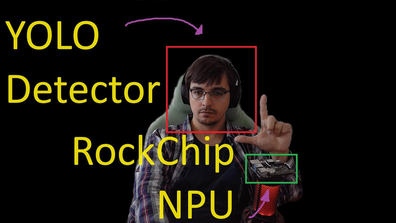 Running YOLO (Yolov8, Yolov5, Yolov6, YoloX, PPYolo) on RockChip NPU (RK3566, RK3568,RK3588, RK3576)