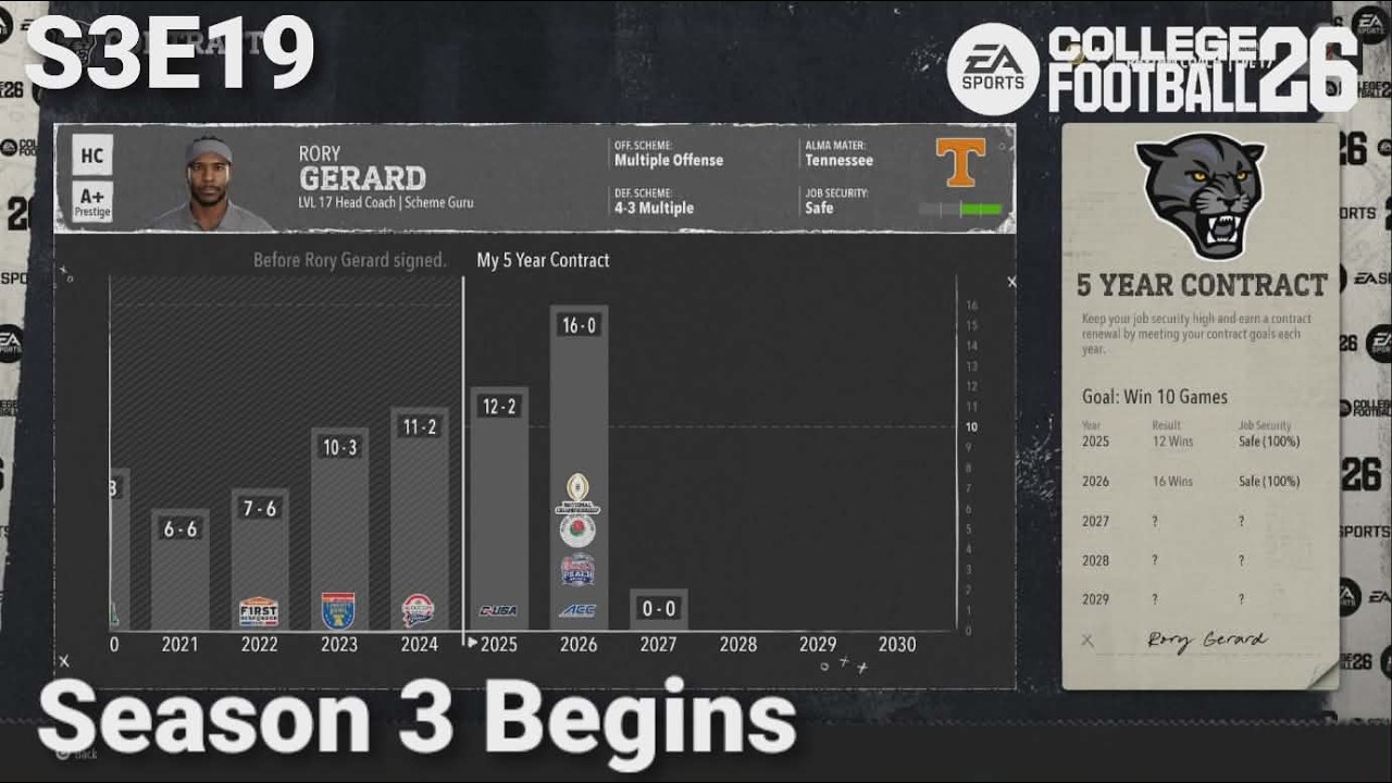 CFB26 S3E19 Platinum Panthers Teambuilder Dynasty vs Tennessee
