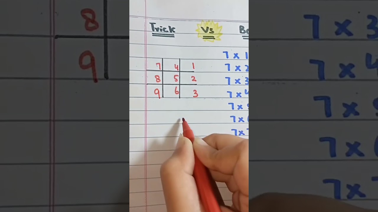 How to remember table of 7 #trick vs #basic