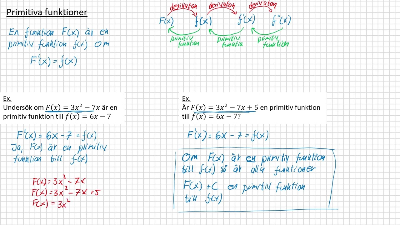 Ma3c - Integraler 1 - Primitiva funktioner