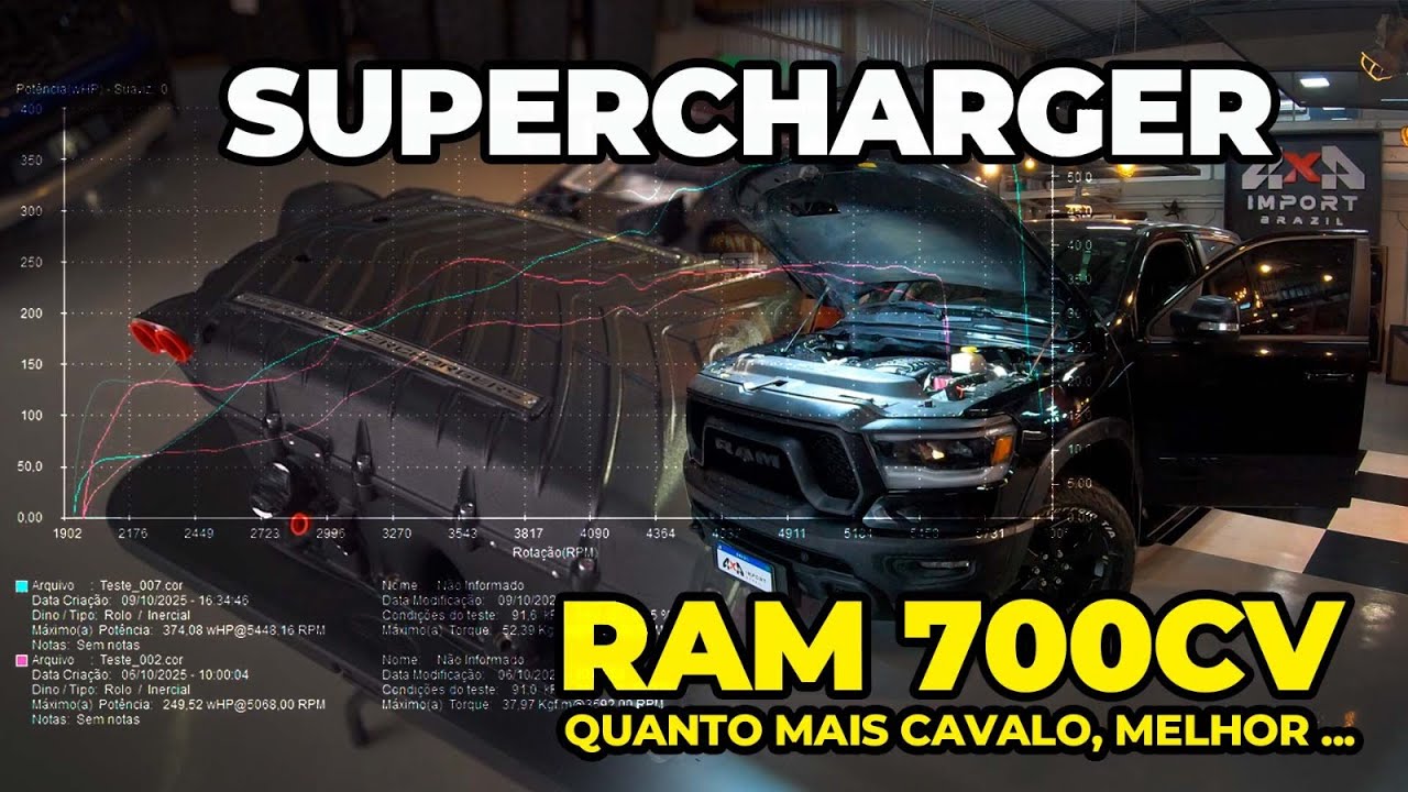 RAM 1500 REBEL COM 700cv 