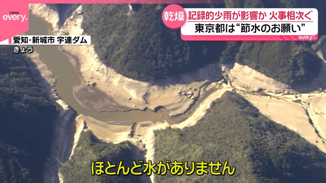 【記録的少雨が影響か】“水足りず”休業する温浴施設も  東京都は“節水のお願い”  各地で火事相次ぐ