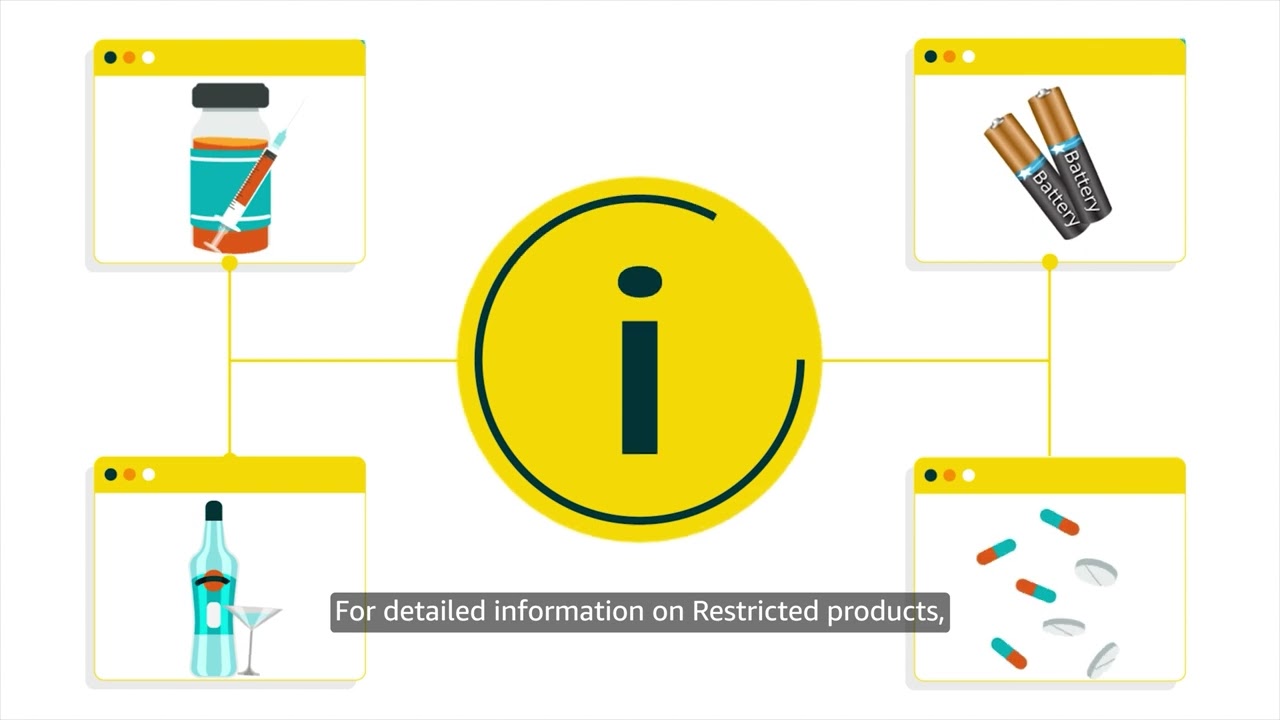 Intro to product restrictions, categories, and conditions