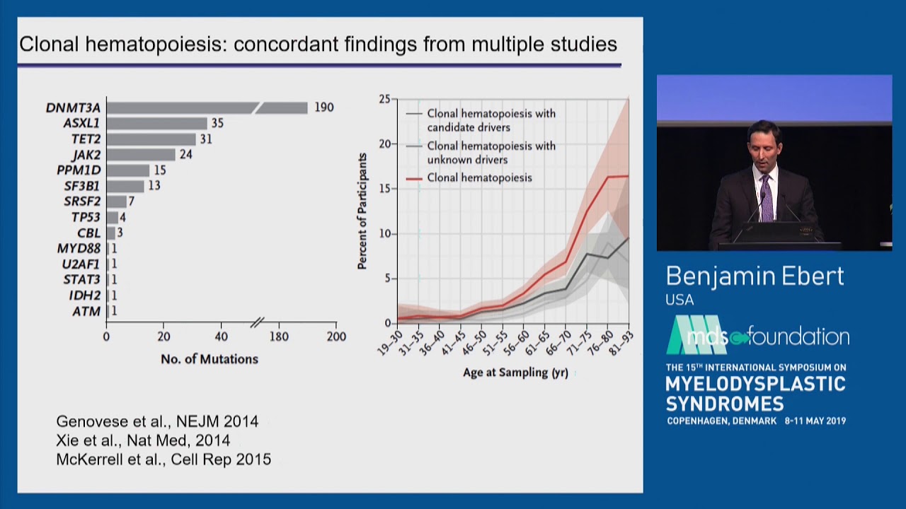 The Origins and Evolution of MDS - Dr. Benjamin Ebert