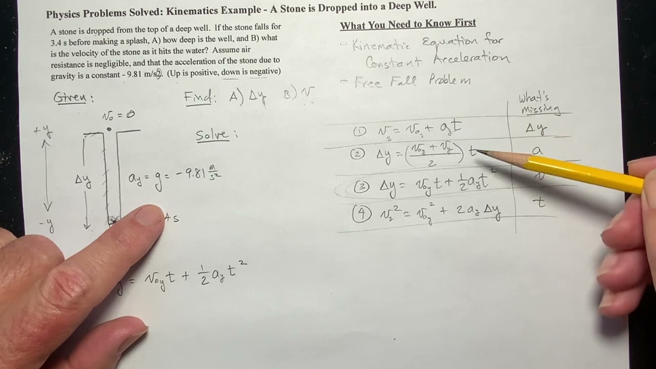 Пример кинематики: камень падает в глубокий колодец.