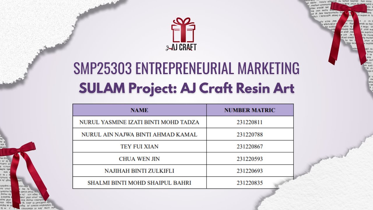 SMP25303 ENTREPRENEURIAL MARKETING - GROUP ASSIGNMENT PRESENTATION