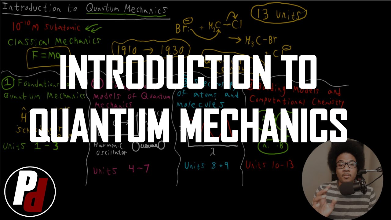 Introduction to Quantum Mechanics | Physical Chemistry II | 1.1