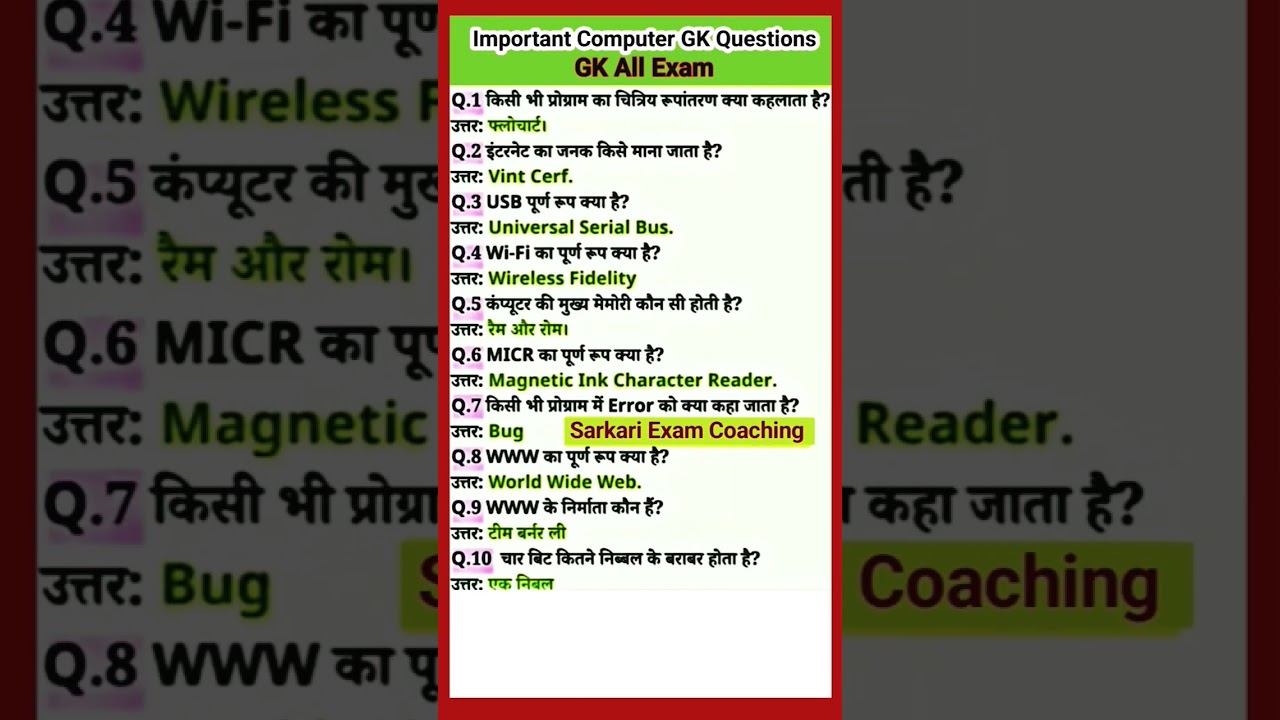 Important Computer GK Questions | general knowledge Question | most important GK all exam 2023