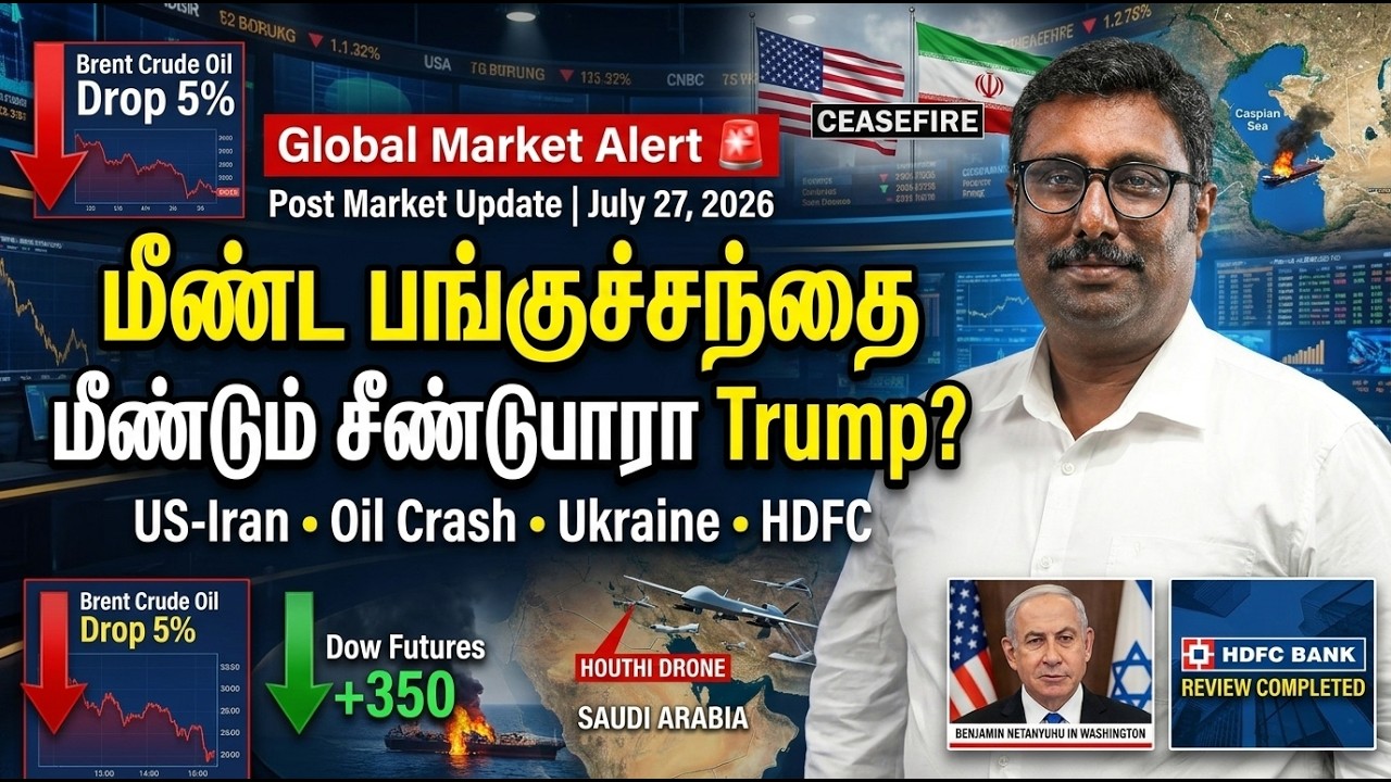 Global Markets on Edge: Oil Falls, US-Iran Truce & Ukraine-Iran Escalation Explained