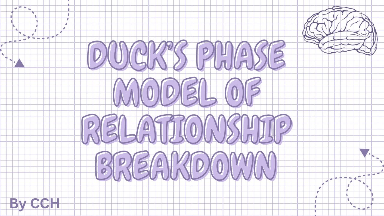 AQA ALEVEL PSYCHOLOGY - Relationships: Duck&rsquo;s Phase model of relationship breakdown