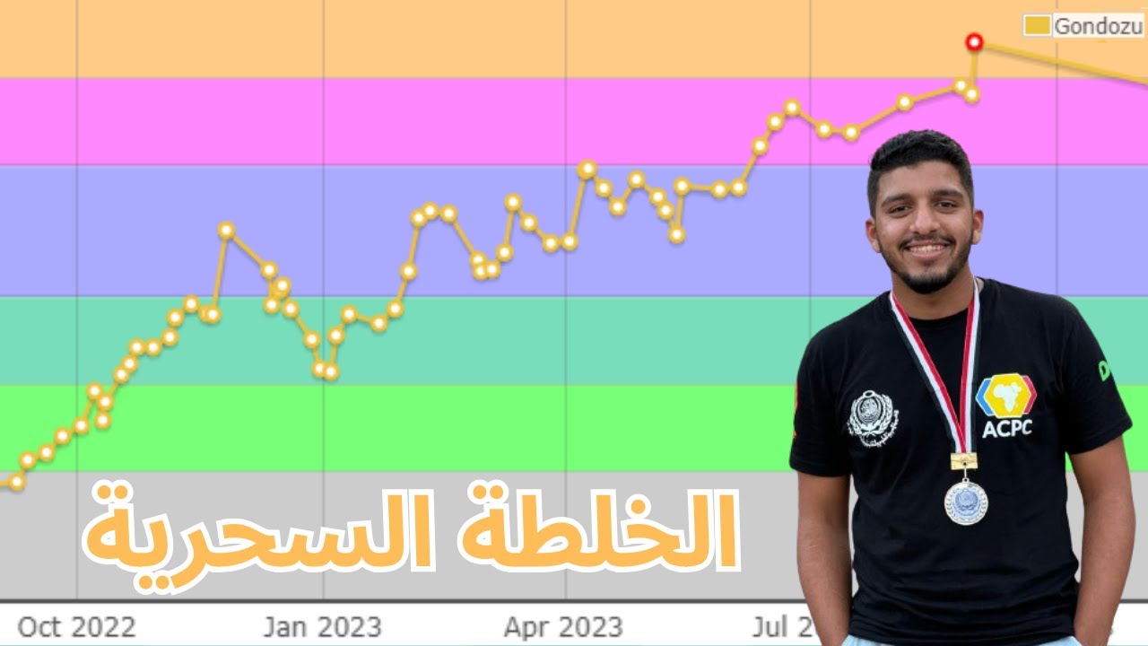 رحلة جوندوزو من نيوبي لماستر ونصائح في عالم البروبلم سولڤينج