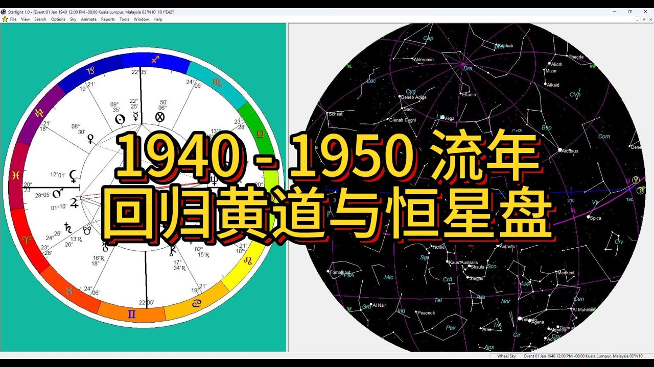 1940-1950 流年回归黄道与恒星盘 #时空观察者 #河洛图书 #日记 #Horoscope #Diary #Journal