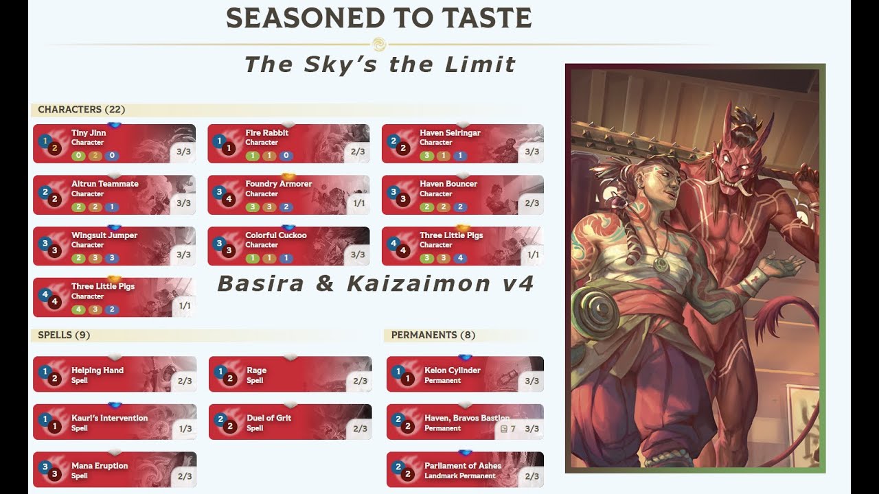 Basira & Kaizaimon 4: The Sky(bound Odyssey)'s the Limit - Altered Live Gameplay & Commentary