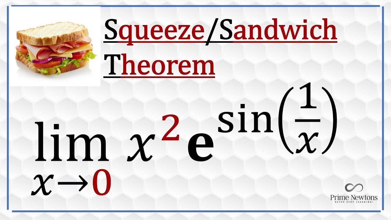 Squeeze/Sandwich Theorem
