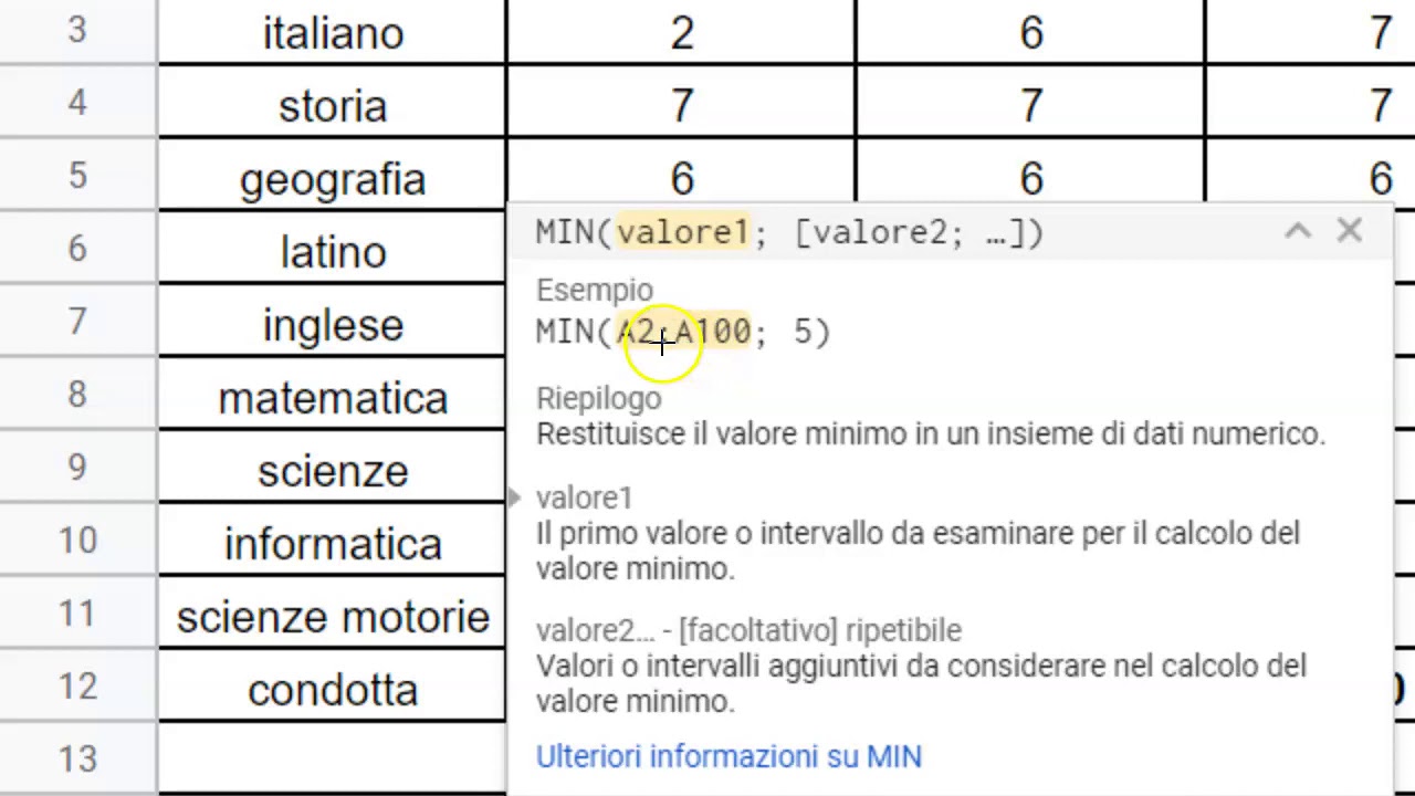 Lezione 2 - Inserimento di formule in Fogli di calcolo Google