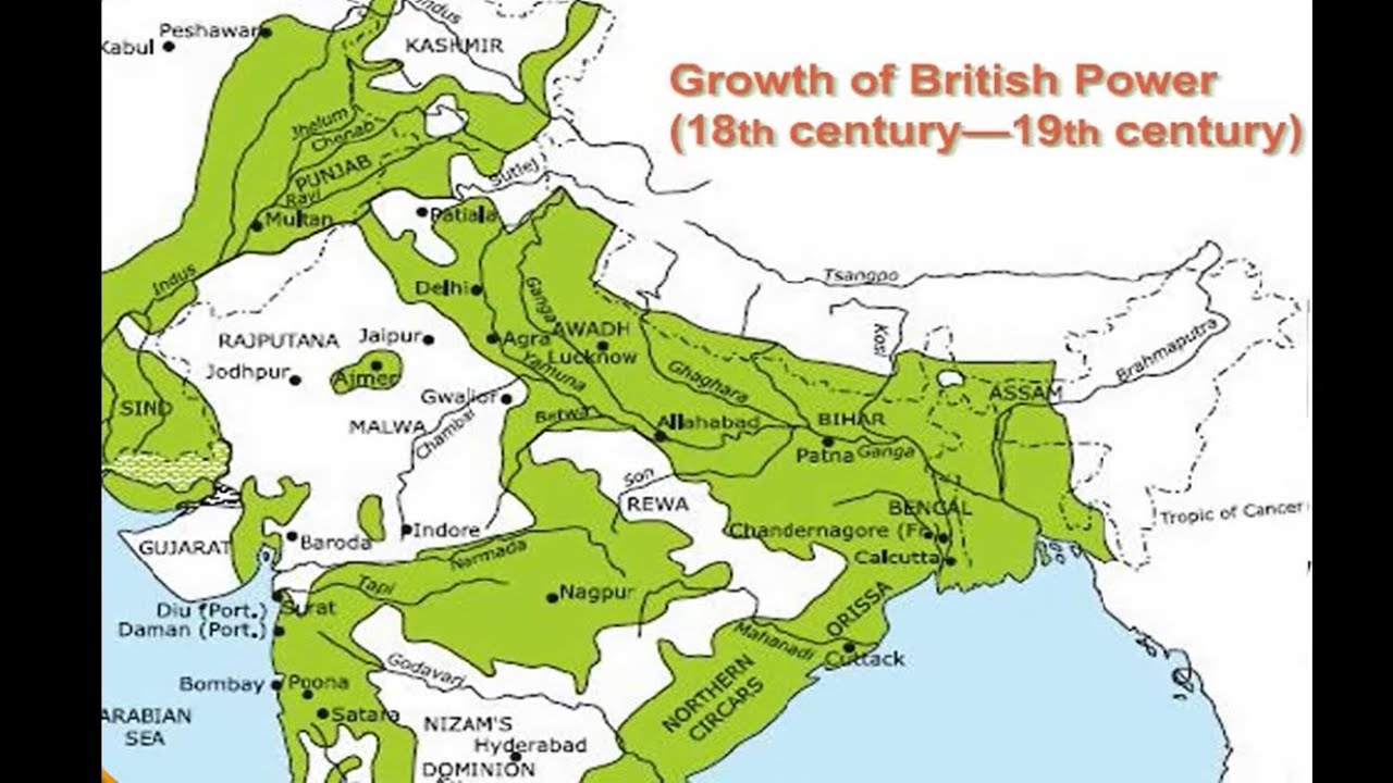 Growth of Britsh Power in INDIA